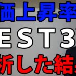 2020年株価上昇率ベスト3企業を分析した結果が凄かった