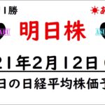 【明日株】明日の日経平均株価予想　2020年2月12日(金)　みんかぶの掲示板みんなチェックしてますか？　明日株は確認してよかった( *´艸｀)