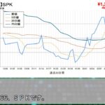 【株価予想】2021年02月15日(月)の注目銘柄ランキング【金十字まどか】