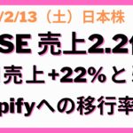 【日本株】BASE：今期売上2.2倍と好決算。ただ、来期ガイダンスは売上+22%と弱い。Shopifyへの移行率は！？