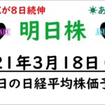 【明日株】明日の日経平均株価予想　2021年3月18日(木)　TOPIXの続伸も今日までかな(;’∀’)