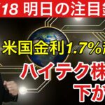 3/18、明日の注目銘柄。米国金利1.7％越え。ハイテク株に影響ある？【日本株、米国株、ビットコイン、商品先物、FXをテクニカル分析】