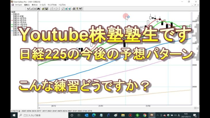 Youtube株塾塾生です。日経225の今後の予想パターンと練習方法