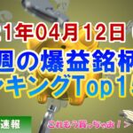 【日本株】今週の爆益銘柄ランキングTop15【金十字まどか】