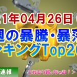 【日本株】今週の暴騰・暴落銘柄ランキングTop20【金十字まどか】