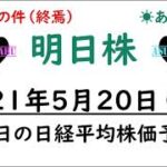 【明日株】明日の日経平均株価予想　2021年5月20日(木)　今日は無風で動けず(/ω＼)　最近動きが大きかったから無風に感じました。