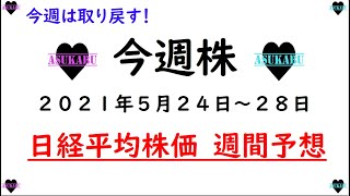 【今週株】今週の日経平均株価予想　2021年5月24日～28日　今週はリスクをとって取り戻します(*’ω’*)