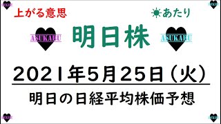 【明日株】明日の日経平均株価予想　2021年5月25日(火)　日経平均株価は爆上げする予感(/ω＼)　ＧＷ後の下落に乗った投資家を焼き尽くす！