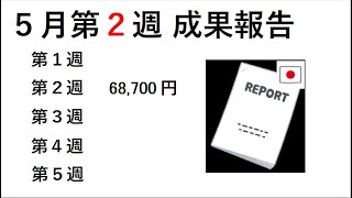 AI予測 1週間 (日本株) 5月第２週 銘柄公開 5/7