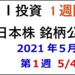 AI予測 1週間 (日本株) 5月第1週 銘柄公開