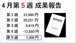 AI予測 1週間 (日本株) ４月第５週の成果報告　5/1