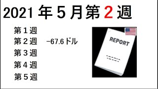 AI予測 1週間 (米国株) 5月第2週 成果報告 5/9