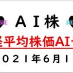 【AI株】明日の日経平均株価予想　2021年6月1日