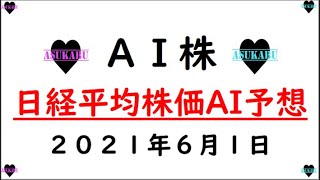 【AI株】明日の日経平均株価予想　2021年6月1日