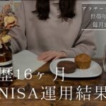 積立NISA運用16ヶ月目の投資結果【世帯年収550万円/投資初心者アラサー夫婦】