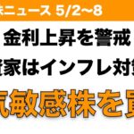 【米国株】金利上昇を警戒 投資家はインフレ対策で 景気敏感株を買う