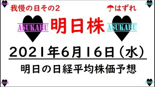 【明日株】明日の日経平均株価予想　2021年6月16日(水)　FOMCを無風で通過！　明日は爆上げ(/ω＼)　投資意欲がわいてきたでしょ！？