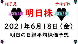 【明日株】明日の日経平均株価予想　2021年6月18日(金)　もう終わりだよ米国株　先のテーパリングに向けて調整が始まる(/ω＼)