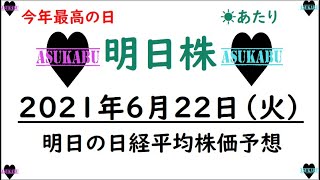 【明日株】明日の日経平均株価予想　2021年6月22日(火)　今年最高の一日となりました(/ω＼)　今週は波に乗ります明日は下げます(‘◇’)ゞ