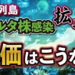 日本列島が再びロックダウンで株価はこうなる！日本株は小型株が株式市場を支えている話。日経225先物と空売り比率について。