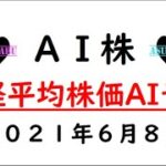 【AI株】明日の日経平均株価予想　2021年6月8日