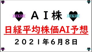 【AI株】明日の日経平均株価予想　2021年6月8日