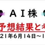 【AI株】明日の日経平均株価AI予想　2021年6月14~18日 絶好調のAI予想(^^)/