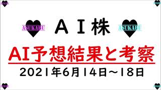 【AI株】明日の日経平均株価AI予想　2021年6月14~18日 絶好調のAI予想(^^)/