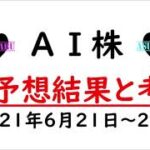 【AI株】今週の日経平均株価AI予想　2021年6月21日～25日　AIが５連勝連発！！！　今はAIに頼っていこう！　日本でも米国でもAI(/ω＼)