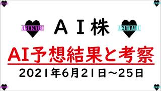 【AI株】今週の日経平均株価AI予想　2021年6月21日～25日　AIが５連勝連発！！！　今はAIに頼っていこう！　日本でも米国でもAI(/ω＼)