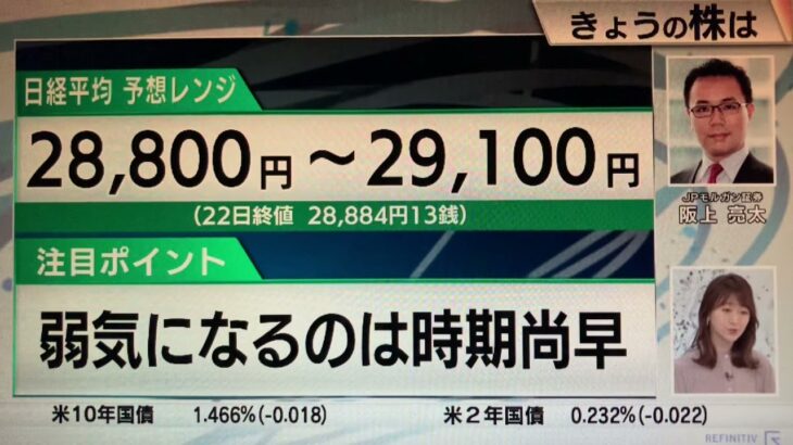 米国利上げの話題を持ってして株式相場の上昇終了にはならない