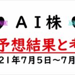 【AI株】今週の日経平均株価AI予想　2021年7月5日～7月9日　方向性にかけるAI予想　しばらく信用できないか？