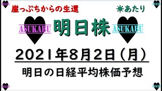 【明日株】明日の日経平均株価予想　2021年8月2日(月)　崖っぷちからの生還(/ω＼)　ギリギリ投資家明日株の巻