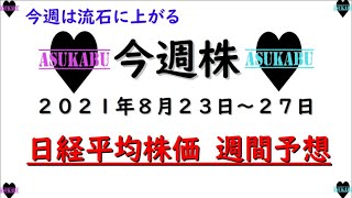 【今週株】今週の日経平均株価予想　2021年8月23日～27日　今週はコロナと共に日経平均株価も回復するの巻