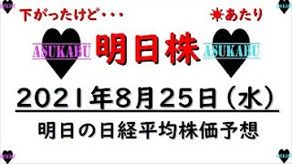 【明日株】明日の日経平均株価予想　2021年8月25日　日経平均株価は下がらず、耐える( ﾟДﾟ)