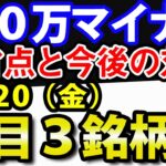 米国株と日本株に急落の兆候？8月20 日(金)の注目株・注目銘柄を解説