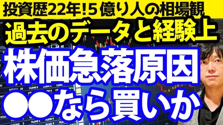 【戦略編】米国株や先物の株価急落の原因を見極める！