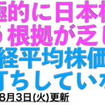 積極的に日本株を買う根拠が乏しい　底打ちはまだではないか　そしてマスコミのハリボテ報道