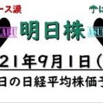 【明日株】明日の日経平均株価予想　2021年9月1日　インバースはもう買わない(/ω＼)