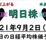 【明日株】明日の日経平均株価予想　2021年9月2日　日経平均株価が覚醒している(/ω＼)　強すぎるその理由とは・・・！？　➡わからんちん