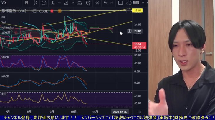 【明日の投資戦略】日経平均上値抑えられる。日本株まだ上がるのか？酔ってるけどライブやってくで！！！！