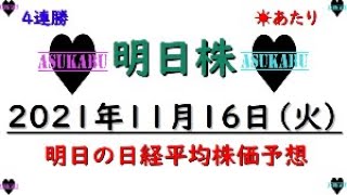 【明日株】明日の日経平均株価予想　2021年11月16日 ４連勝でこのままいっきに駆け上がる！　明日は下落！