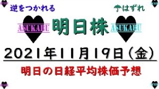 【明日株】明日の日経平均株価予想　2021年11月19日　明日株氏　スランプにおちいるの巻