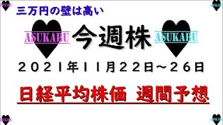 【今週株】今週の日経平均株価予想　2021年11月22日～26日　日経平均株価はいよいよ三万円を突破する！