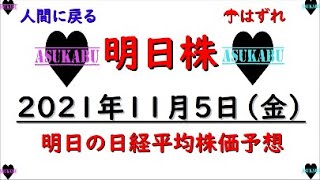 【明日株】明日の日経平均株価予想　2021年11月5日　来週から本気出します(/ω＼)