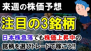 【株価予想】来週の日本株で注目すべきポイントと3銘柄ピック。スイングトレードで押し目買いのポイントは？