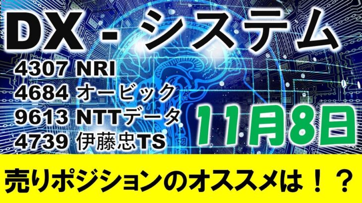 DX関連株（システム系）日本株の米国市場と共に急落するリスクに備える！空売りに適した銘柄は！？