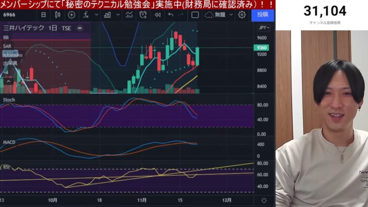 【明日の投資戦略】日経平均まだ上値重い？バリュー株下落、グロース買い継続。【日本株、米国株、FX、仮想通貨をテクニカル分析】