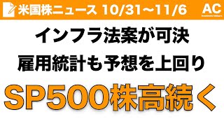 【米国株】インフラ法案が可決 雇用統計も予想を上回り SP500株高続く