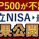 【S&P500危険な予兆】積立NISAの結果報告！20年後はいくらに？シミュレーション結果